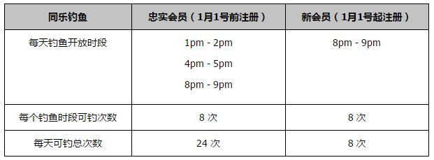 该片改编自新生代文学代表人物班宇的同名小说《逍遥游》，吕星辰、李雪琴、涂们、艾丽娅等主演，讲述了典型的东北女孩许玲玲，渴望爱情和家庭，但偏偏患上了尿毒症